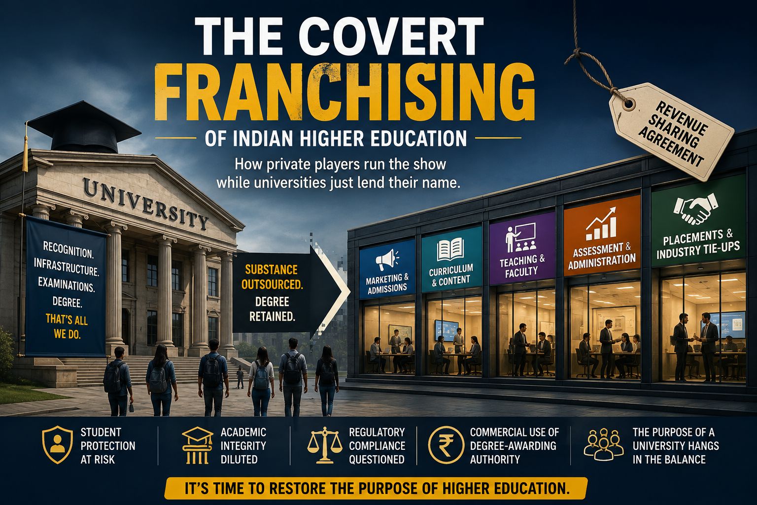 The covert franchising of Indian higher education